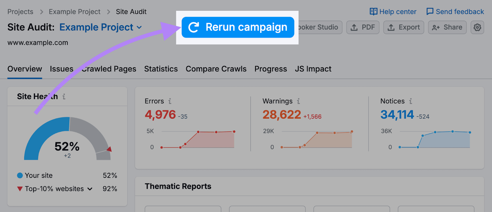rerun campaign button in Semrush's Site Audit tool