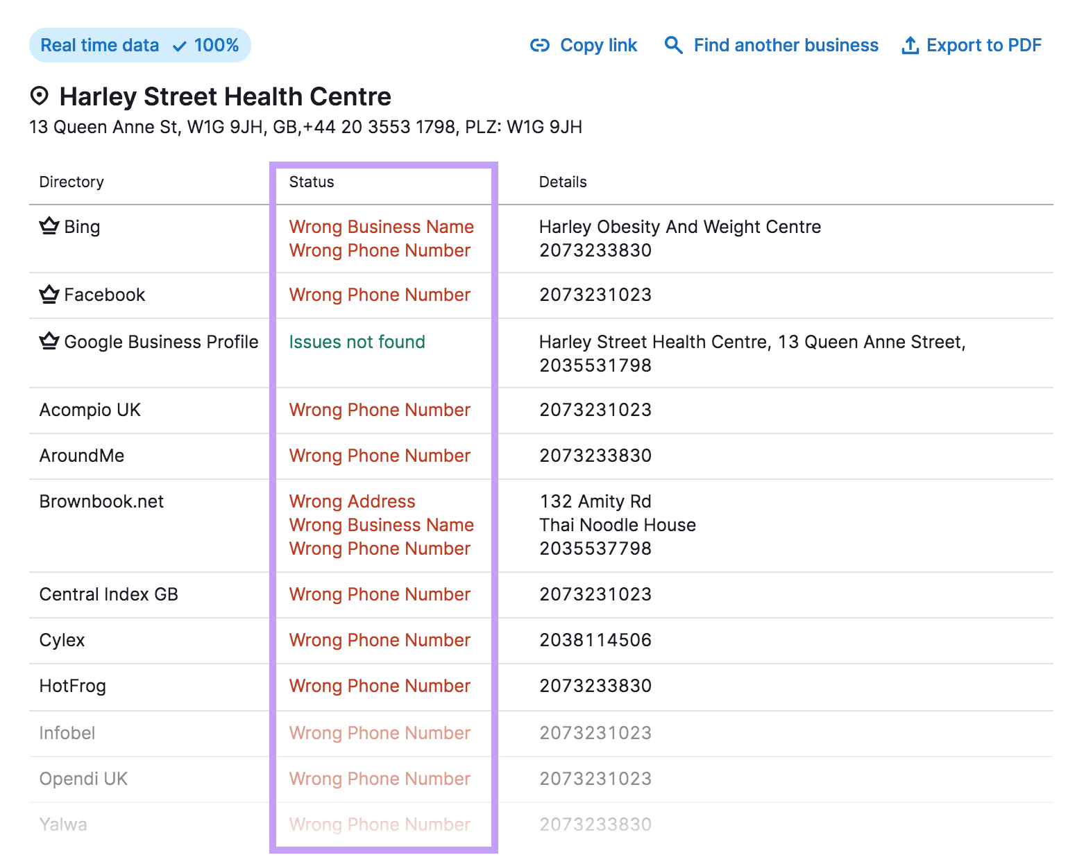 Listing Management tool suggestions to improve a listing