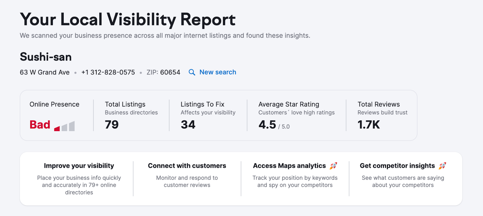 your local visibility report