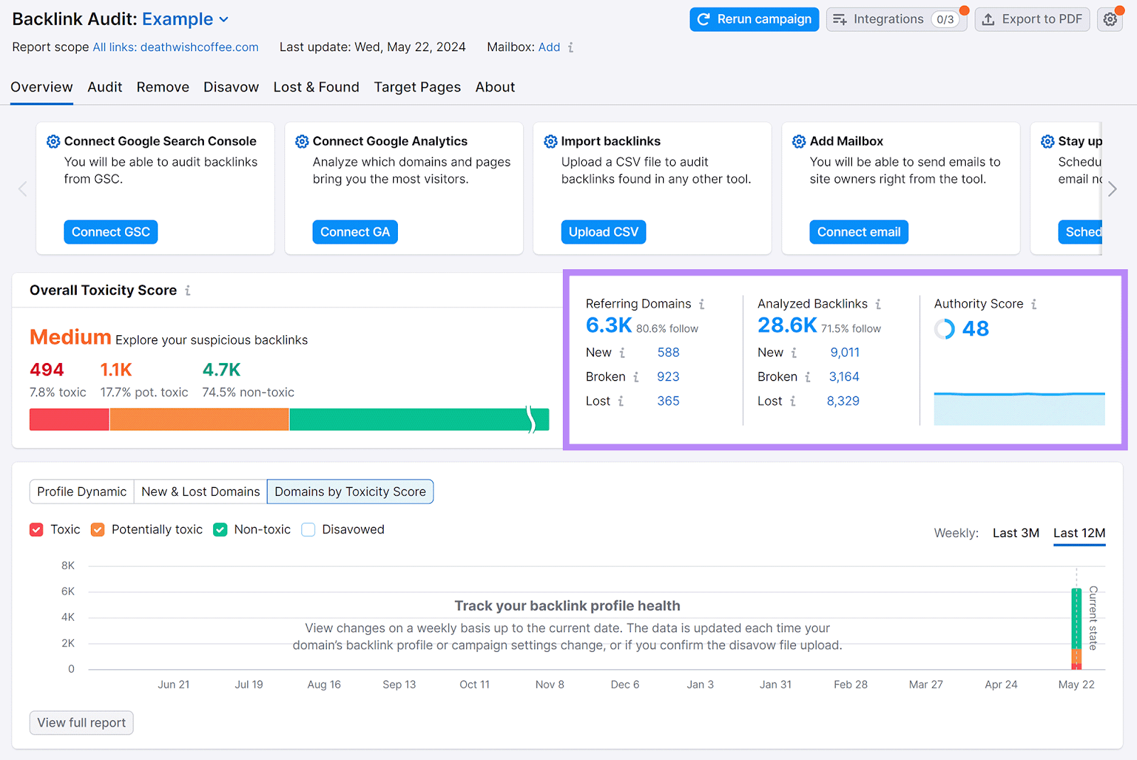 Backlink Audit Overview report with Referring Domains, Analyzed Backlinks, and Authority Score cards highlighted.