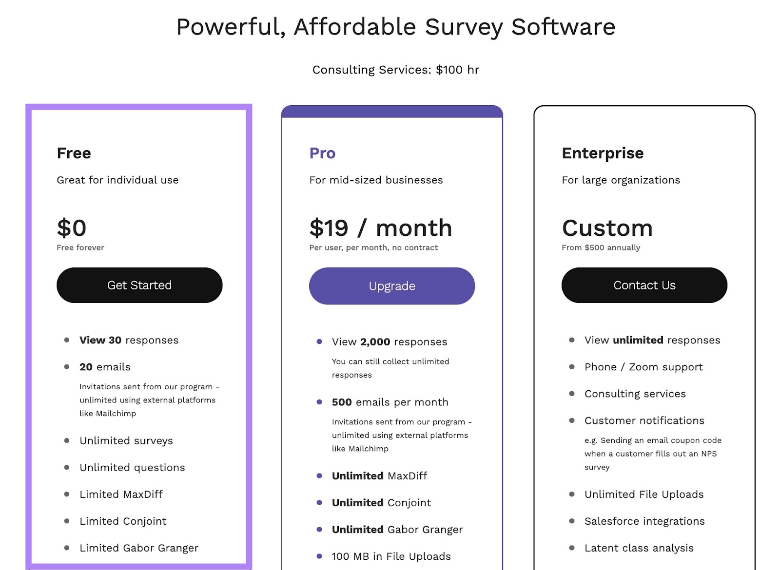 SurveyKing's pricing page with the free plan that lets users create surveys at no cost highlighted.