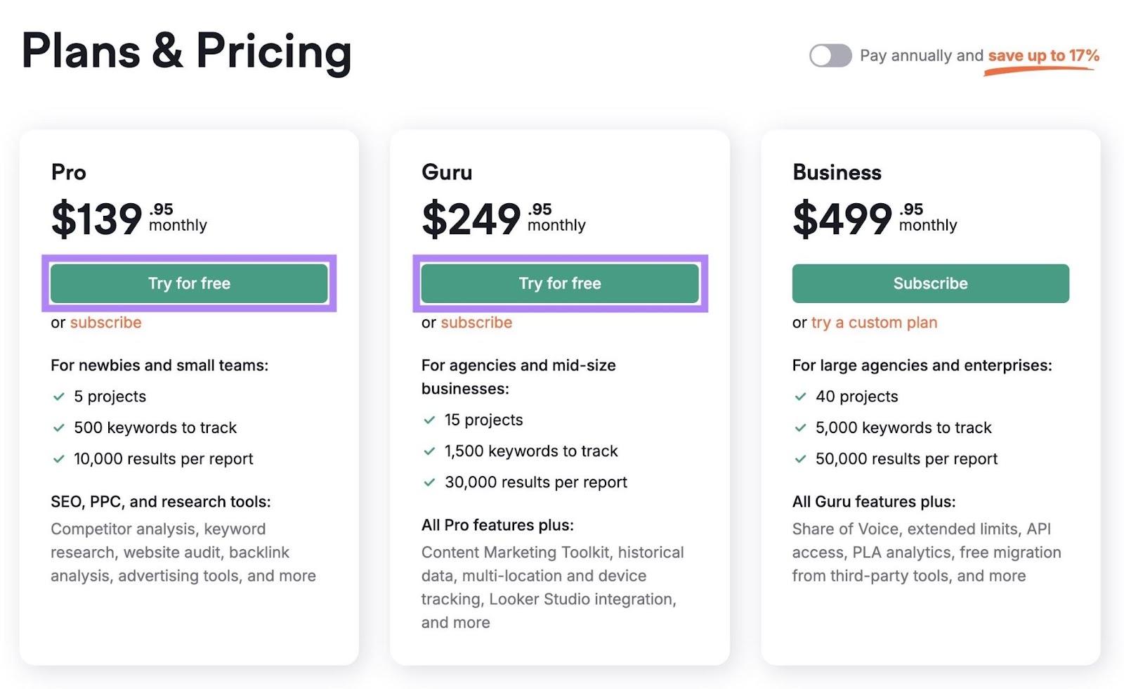 Semrush's pricing page with the seven-day free trial offered on two of their three plans highlighted.