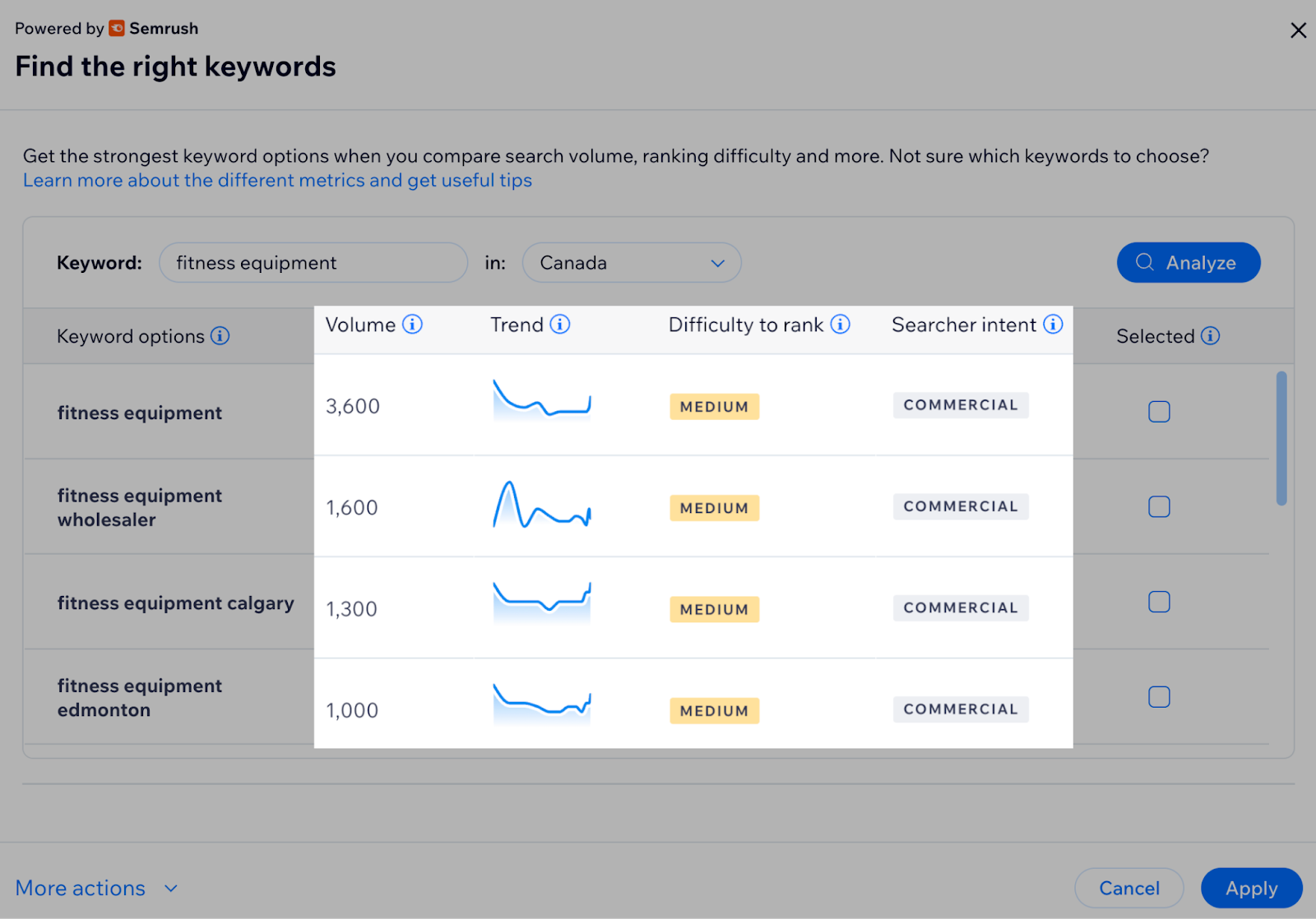List of keyword options related to "fitness equipment"