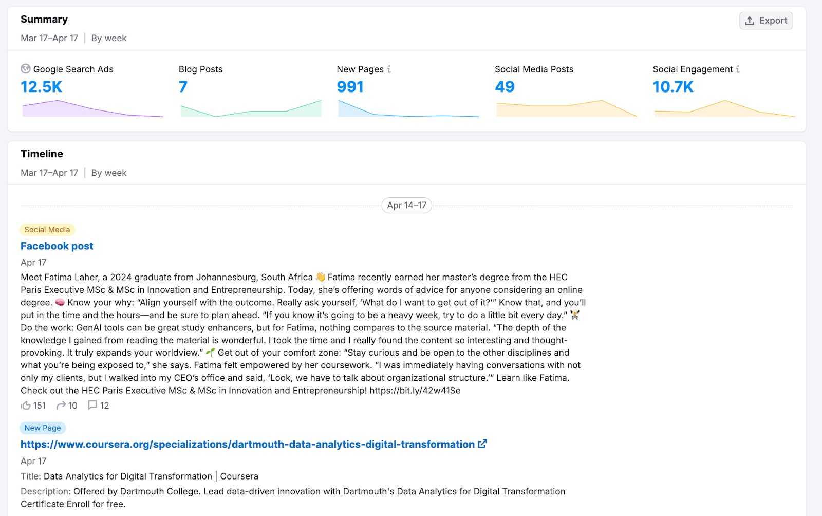 Getting Started with Semrush Traffic & Market image 22