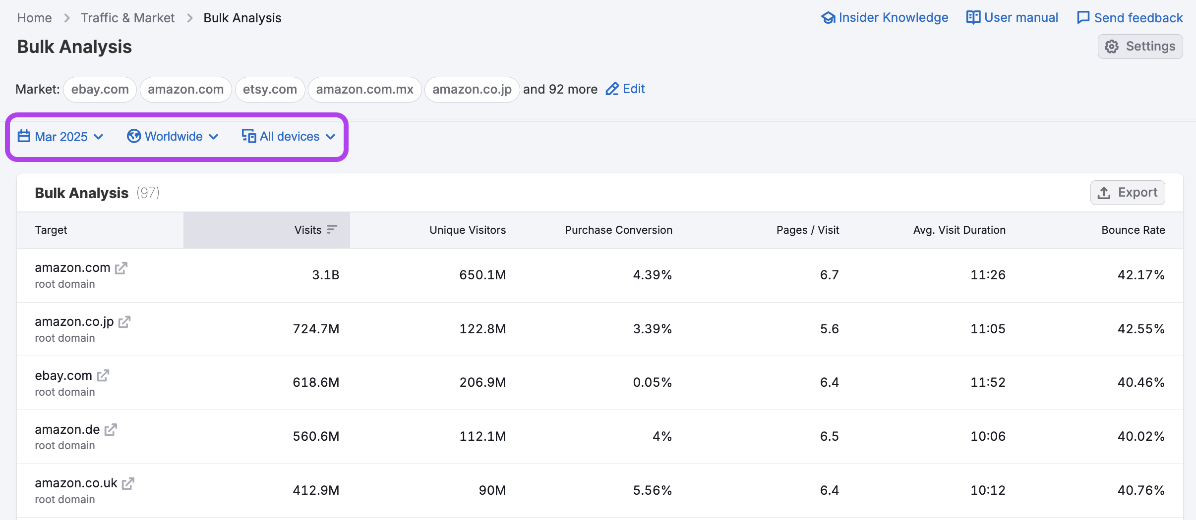 The Bulk Analysis Dashboard image 4