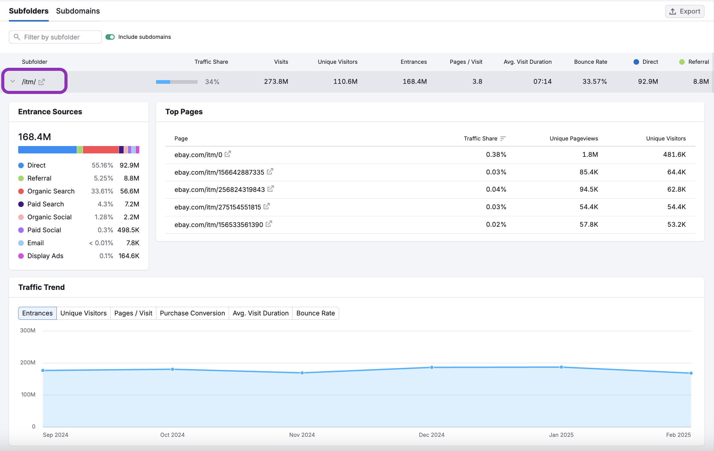 The Subfolders & Subdomains Dashboard image 10