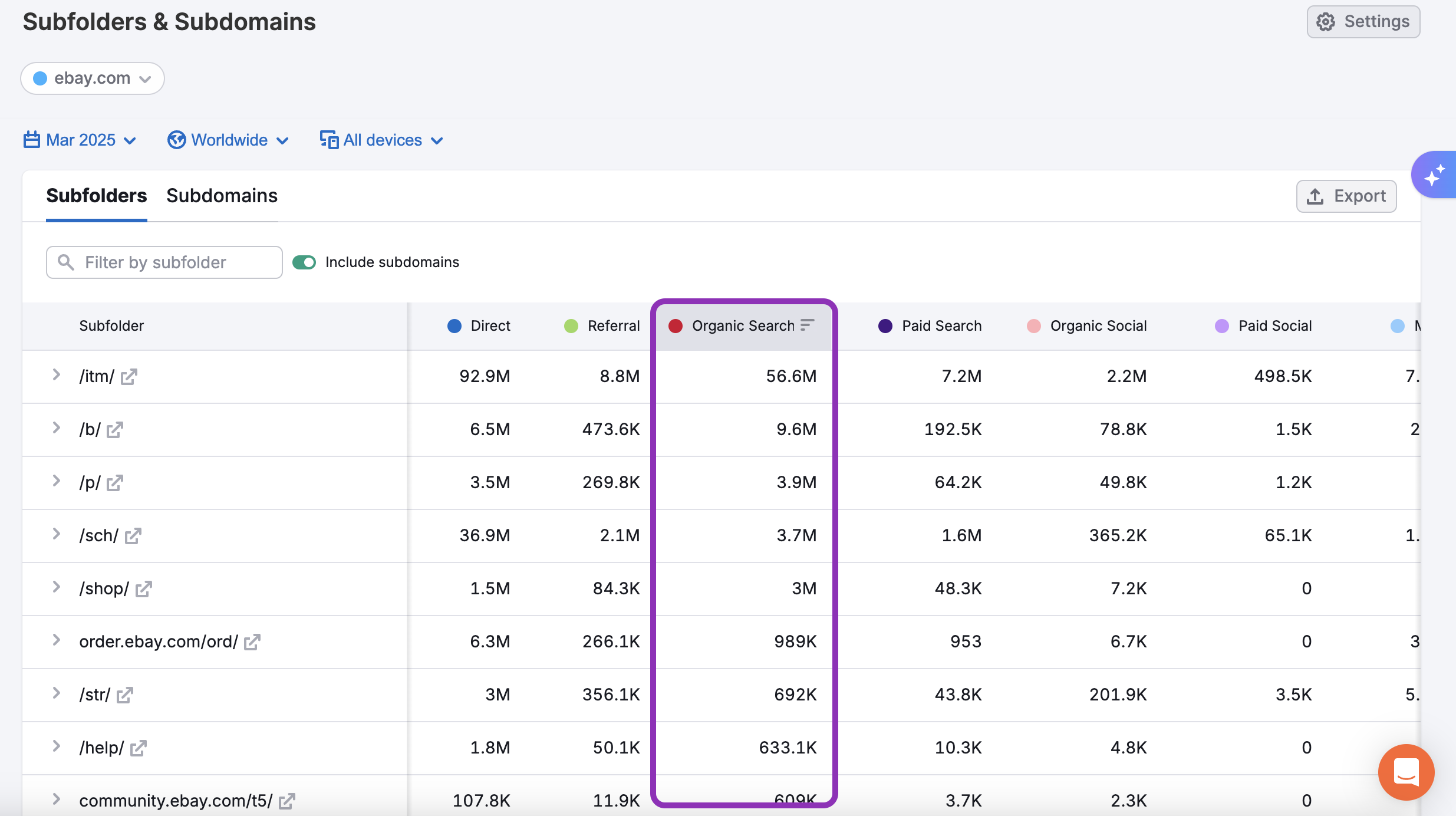 The Subfolders & Subdomains Dashboard image 9